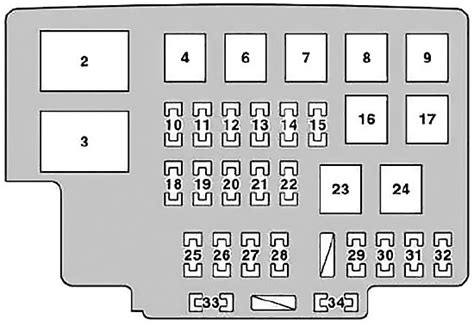 Lexus Rx 330 Xu30 2004 2006 Fuse Diagram •