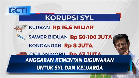 Empat Pejabat Kementan Jadi Saksi Sidang Syahrul Yasin Limpo SIS 06