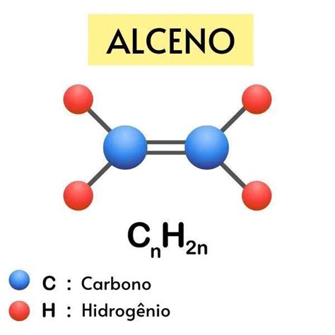 Um Alceno Apresentar Hidrog Nios Carbono Terci Rio E Um Carbono