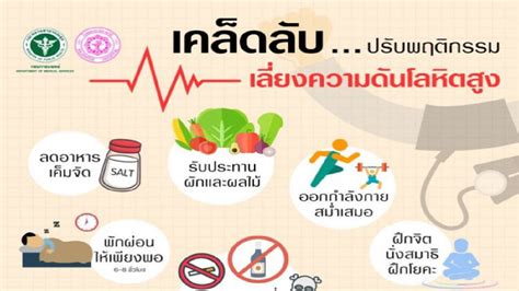 แพทย์เตือนความดันโลหิตสูง ภัยเงียบที่ไม่ควรมองข้าม