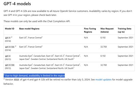 East-US GPT4 access - Microsoft Q&A