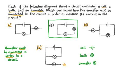 Ammeter Circuit Diagram Wiring Diagram