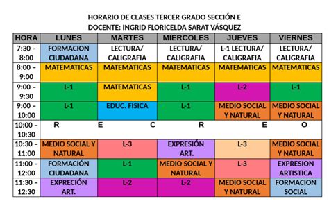 Horario De Clases Tercer Grado Sección F Pdf