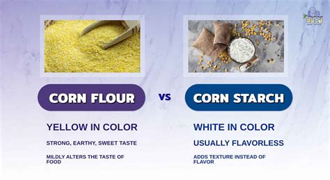 Corn Flour vs Corn Starch: Key Differences, Nutritional Profile, Flavor ...