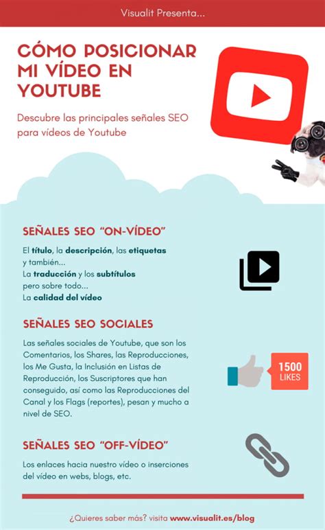 Como Posicionar Tu V Deo En Youtube Infografia Posicionar P Gina Web