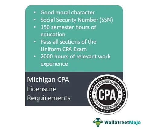 Michigan Cpa Exam And License Requirements 2023