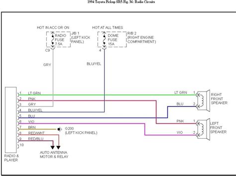 Radio Wiring Diagram 2004 Toyota 4runner Colors