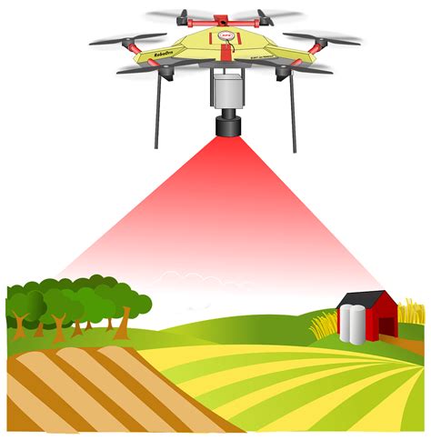 Remote Sensing Clip Art Clip Art Library