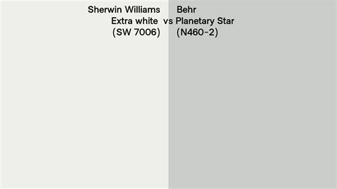 Sherwin Williams Extra White Sw Vs Behr Planetary Star N