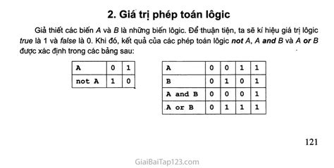 SGK Tin Học 11 - 2. Giá trị phép toán lôgic