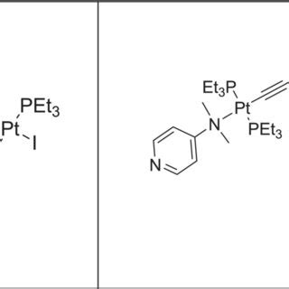 Molecular structure of ionic 3 and its neutral precursor (C ...