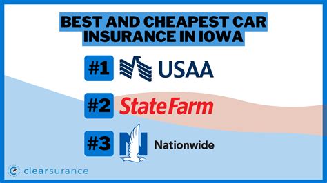 Best And Cheapest Car Insurance In Iowa For 2024 Clearsurance