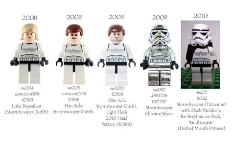 [Compilation] List of LEGO Stormtroopers ever released since 2001. - Lego Reviews