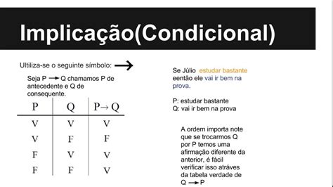 Lógica Proposicional Conectivos Lógicos E Formulas Bem Formadas Youtube