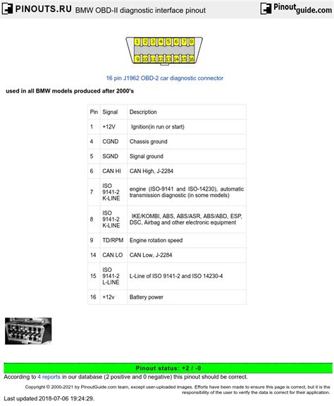 Bmw Obd Ii Diagnostic Interface Pinout Diagram