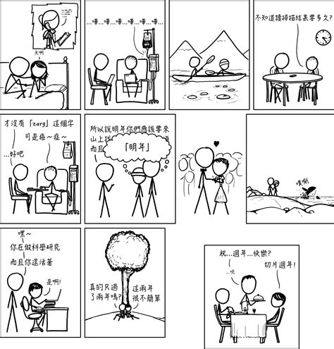 兩年 Xkcd 中文翻譯