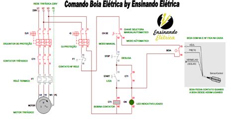 Como Instalar Boias Manual E Automatico Ensinando El Trica