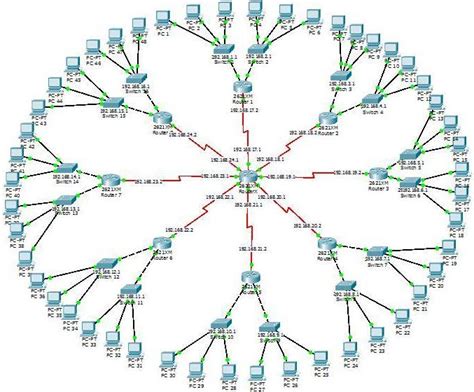 36 Cisco Packet Tracer Topology Diagram Mariosorniah