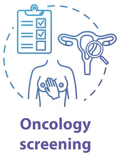 Cancer Screening Akesis Life Integrative Oncology