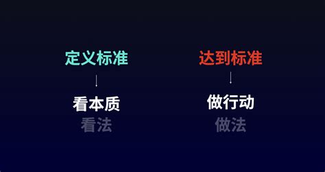 分寸感的本质：有尺度 知乎