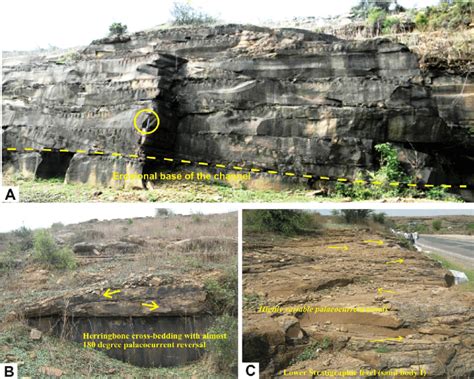 A Large Scale Planar Cross Bedded Lithofacies Preserved In The