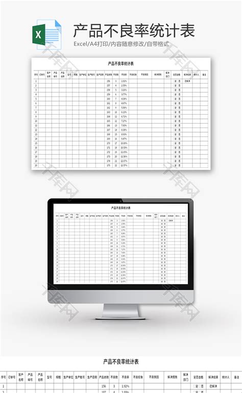 产品不良率统计表excel模板 千库网 Excelid：146114