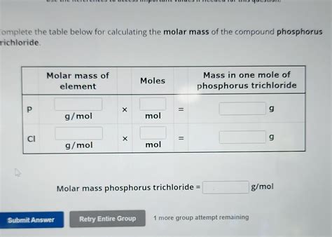 Solved Omplete The Table Below For Calculating The Molar