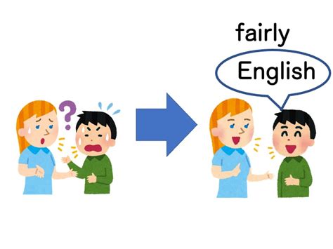 【文法2−2】みんなの日本語初級第36課 〜ようになります（能力・状況の変化） にほんご部