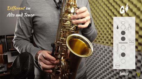 Altissimo G-sharp fingering on tenor saxophone – bettersax.com