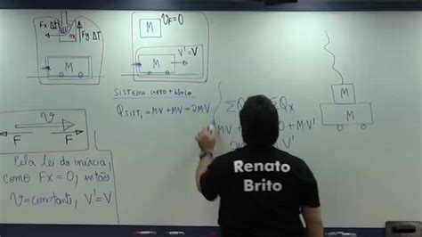 Impulso E Qdm Excelente Questão Resolvida Impressionante Prof Renato Brito Youtube