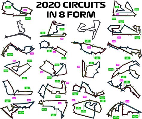 Lista 105 Imagen Todos Los Circuitos De F1 2022 Lleno