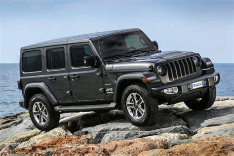 Todos Los Precios Del Nuevo Jeep Wrangler Para España