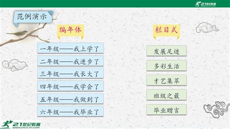 统编版语文六年级下册第六单元 《综合性学习：难忘小学生活 回忆往事》第二课时 课件 21世纪教育网