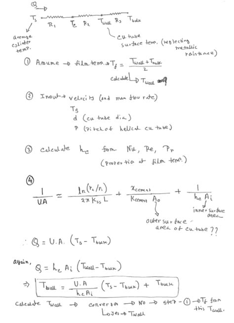 Heat Transfer Coefficient Formula : Heat Transfer: Coefficient Of Heat ...