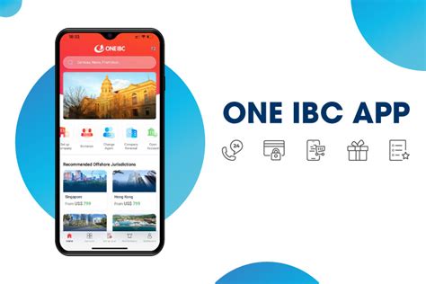 One Ibc Group Pioneers In Applying Digital Platforms To Business