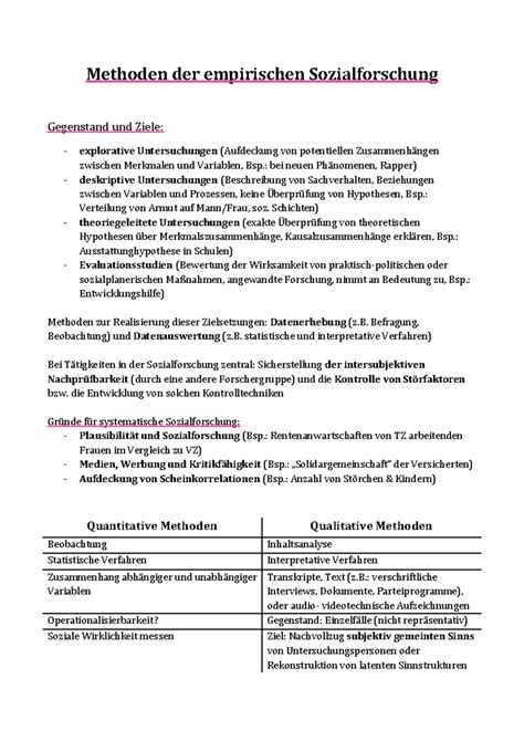 Zsmfassung Methoden Methoden Der Empirischen Sozialforschung