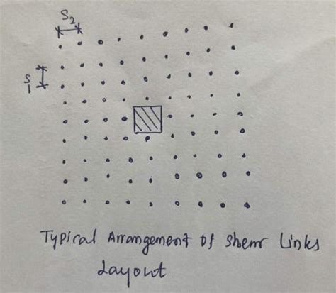 Punching Shear Design A Detailed Discussion Structural Guide