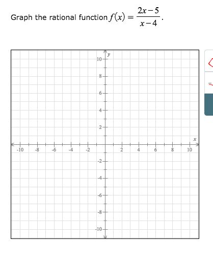 Solved Graph The Rational Function F X 2x 5 X 4