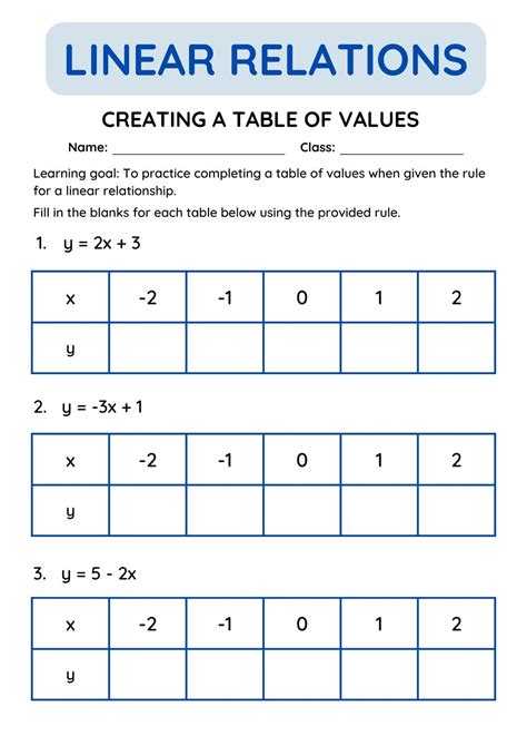 Linear Table Of Values Worksheet