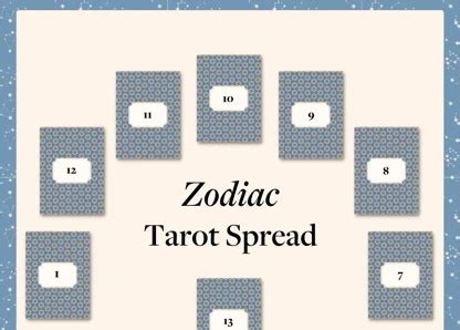 Exploring The Zodiac Wheel In Tarot Spreads Unveiling The Cosmic