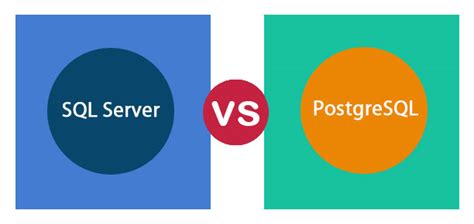 Sql Server Vs Postgresql Know The Top 8 Most Awesome Differences