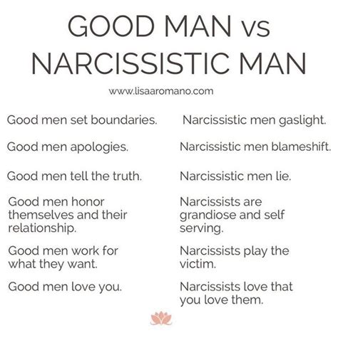 Narcissist And Empath Narcissism Relationships Narcissism Quotes