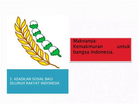 Simbol Dan Makna Pancasila Pptx Pptx