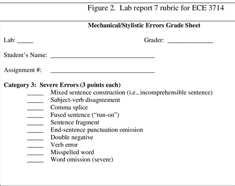 Figure 2 From Grading Lab Reports Effectively Using Rubrics Developed