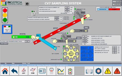 Scada Hmi Atelier Yuwa Ciao Jp