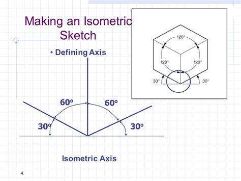 Isometric Drawing Definition At Explore Collection Images And Photos