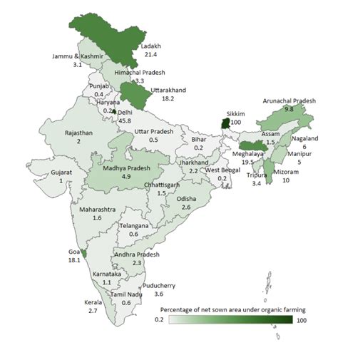 What is Organic Farming? Cultivation Map in India | CEEW Report