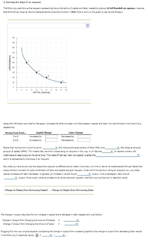 Solved Deriving The Slope Of An Isoquant The Following Chegg