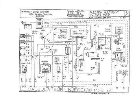 Pisownia miło cię poznać Zaciemniać schema platine fusible 205 Mokro