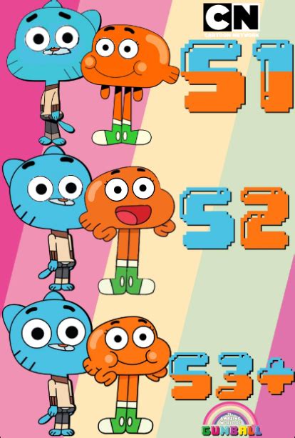 The Amazing World Of Gumball Season 1 7 Evoultion Remake Better R